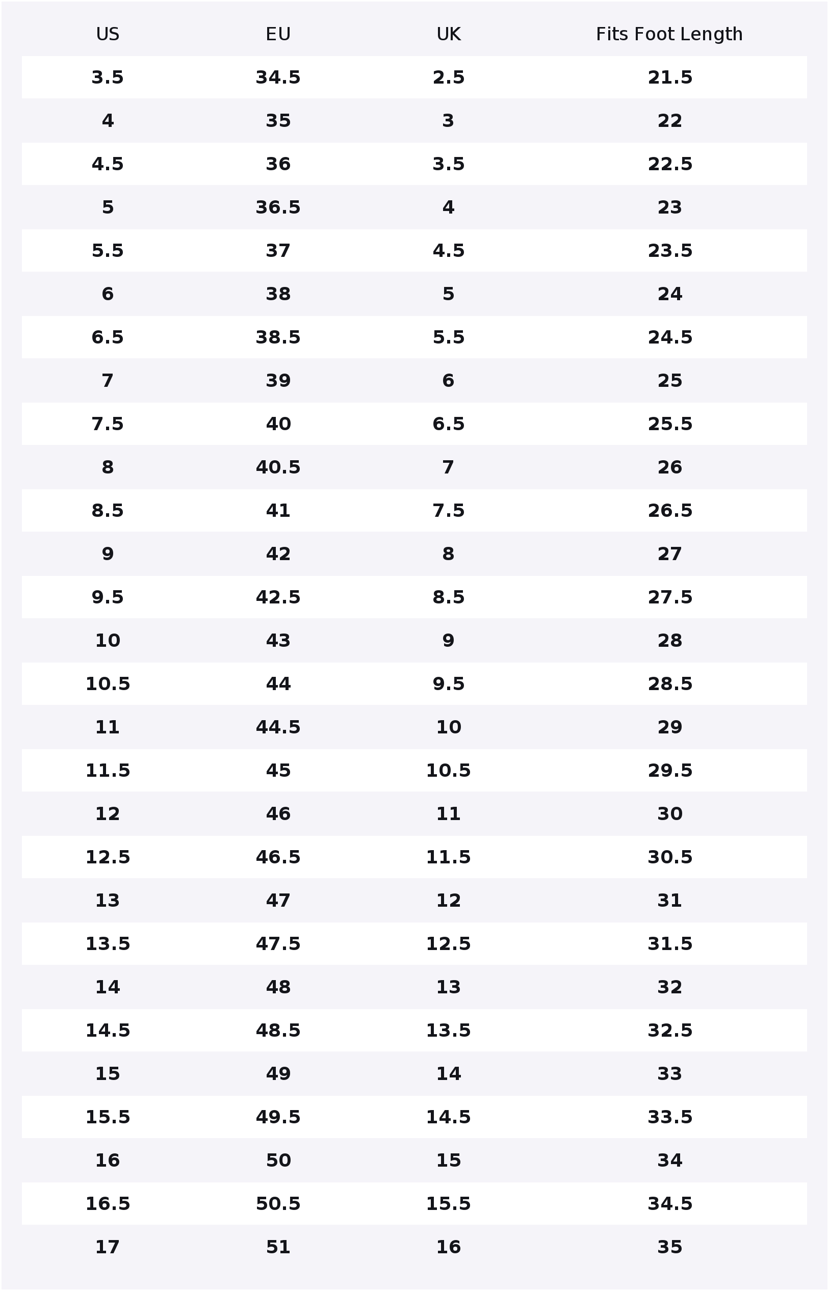 فانز × كوكوتاني SK8 HI أحذية ت - مراجعة Vans Shoes Sk8-Hi وسعره